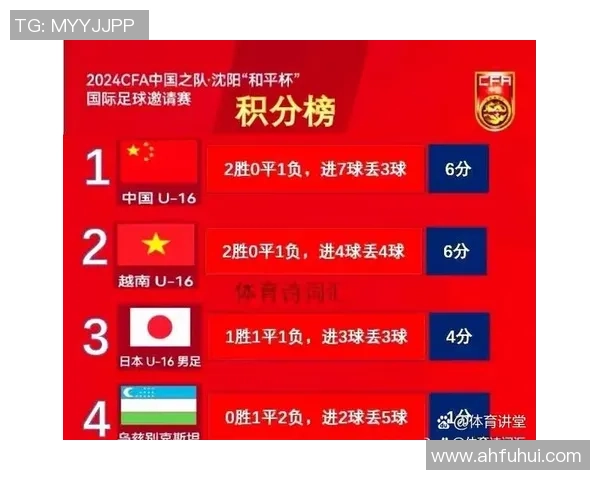 深圳网球队总决赛积分榜领先62分展现强劲实力