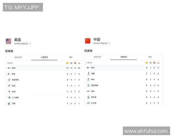 西安乒乓球队强势领跑奥运会积分榜取得80分佳绩