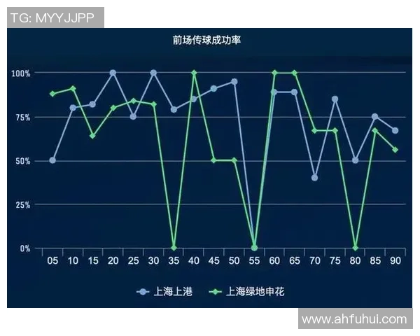 重庆乒乓球队与成都乒乓球队赛后复盘分析比赛节奏与战术对比
