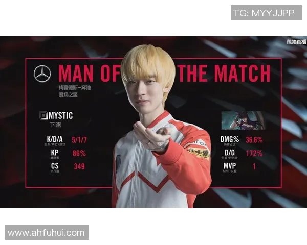 DOTA2节奏排行榜:WE位居第5名 DOTA2节奏排行榜:WE位居第5名