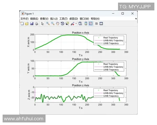 数据分析：V5的速度表现