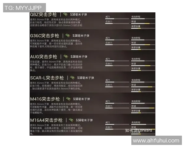 从零开始：和平精英配合完全攻略