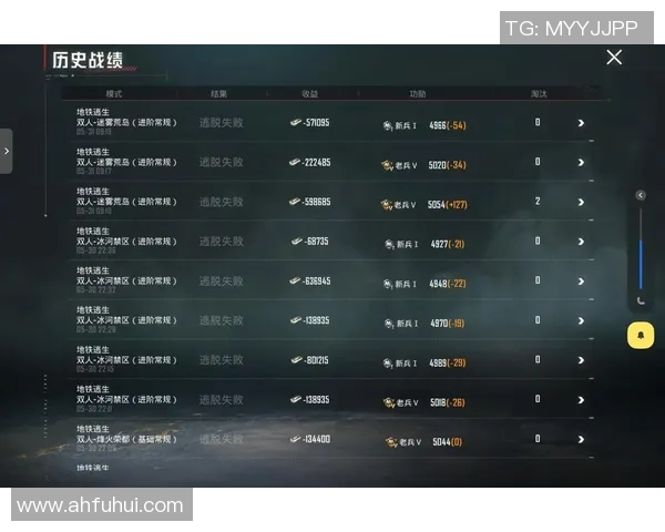 聚焦和平精英:WE的个人能力话题 聚焦和平精英:WE的个人能力话题